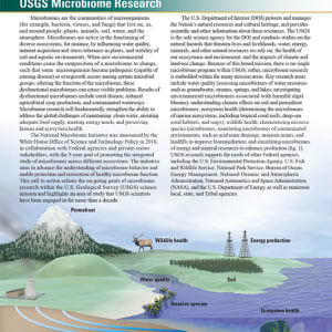 USGS Microbiome Research by Betsy Boynton