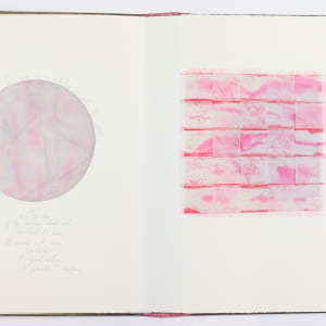 The Vessel the Containment.  The Contained the Vessel. by Audra Skuodas  Image: Page 2/inner:

Not every end is a goal.  The end of a melody is not its goal, but nevertheless if the melody had not reached its end it would not have reached its goal either.  A parable."  -- Neitzche