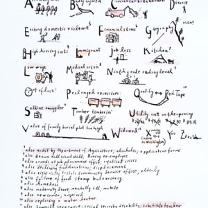 Alphabet of Anguished Abdomens by Sarah Jane Lapp