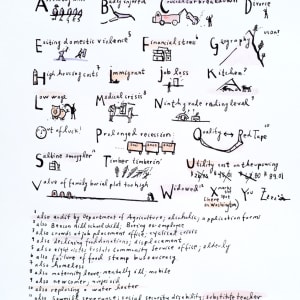 Alphabet of Anguished Abdomens by Sarah Jane Lapp 
