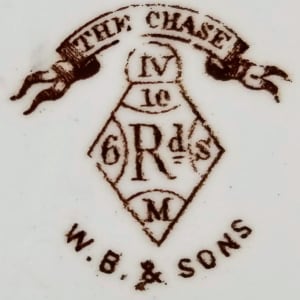 The Chase (The Australian Bush) by William Brownfield & Son(s) 