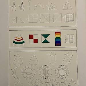 Three dimensional geometry by Lucio Del Pezzo 