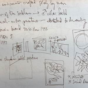 Series: Abstract Expressionists: The Women, Ellen Laundau lecture at Wichita Art Museum by Denita Benyshek  Image: Ellen Landau: artistic environment crafted solely by men...terror of the sublime...men color field gestural - action painters - attributed to drawing. Heroic brand.   9th St Show 1956. mid 1950s women by 1947.  Grace Hartigan. France...belle peinture. Against fascism. Against Social Realism.
