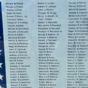 West Gloucester World War II Honor Roll by Unknown 