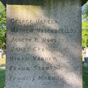 East Gloucester Civil War Monument by Unknown 