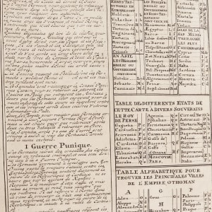 Ottoman Empire by Henri Abraham Chatelain 