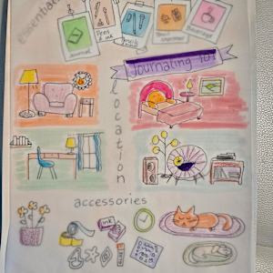 Journaling Essentials by Eileen Saunders  Image: a different layer of color