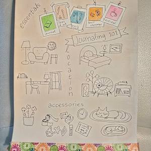 Journaling Essentials by Eileen Saunders  Image: sketched to paint