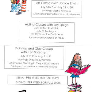 Education Classes and Workshops #1 by Brent Lynch  Image: ED.0000.07.C Kids' Art Classes at TOSH - Jay Doige, Janice Erwin, Lori Sorensen