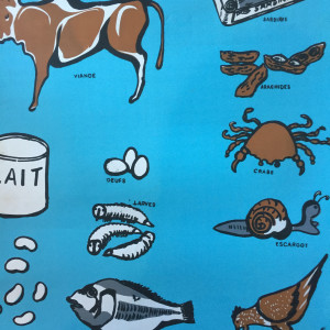 Vintage French Food Silkscreen "Croissance Entretien" 