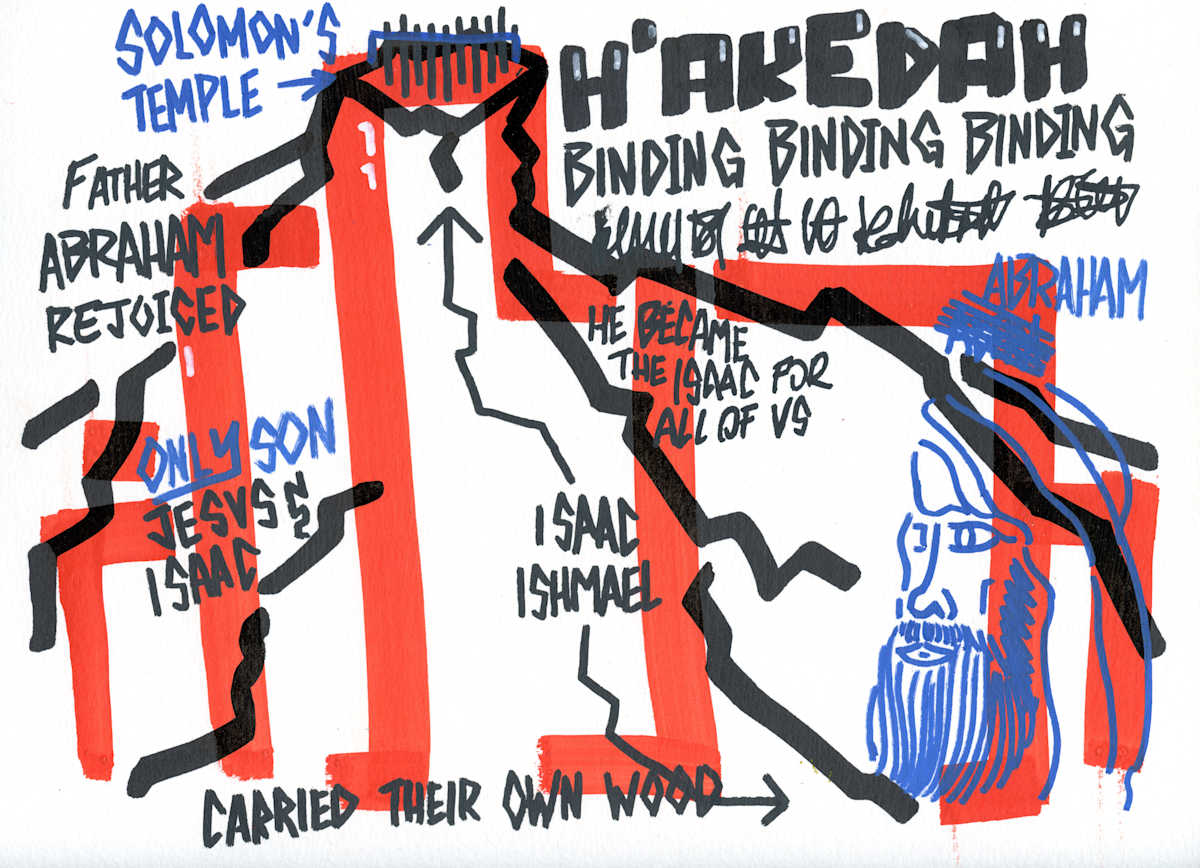 H'AKEDAH: The Binding of Isaac