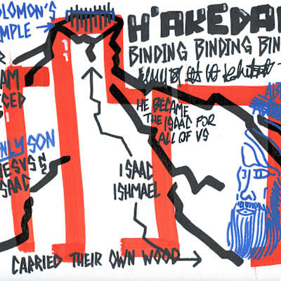 H'AKEDAH: The Binding of Isaac